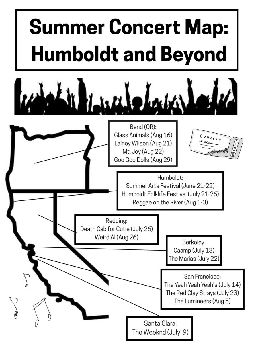 Summer concert map: Humboldt and beyond