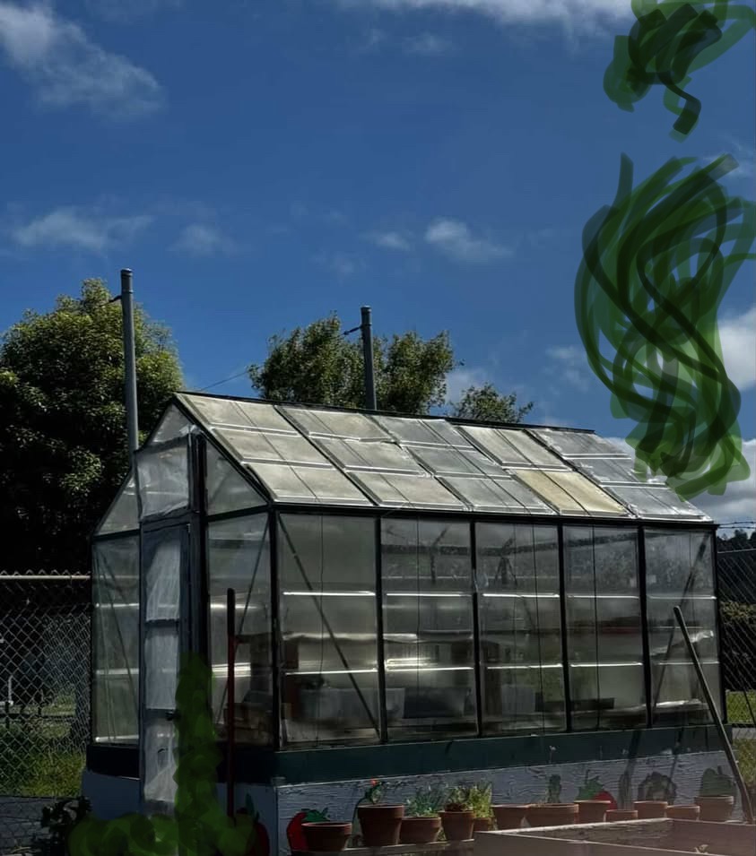 "Greenhouse Gases"