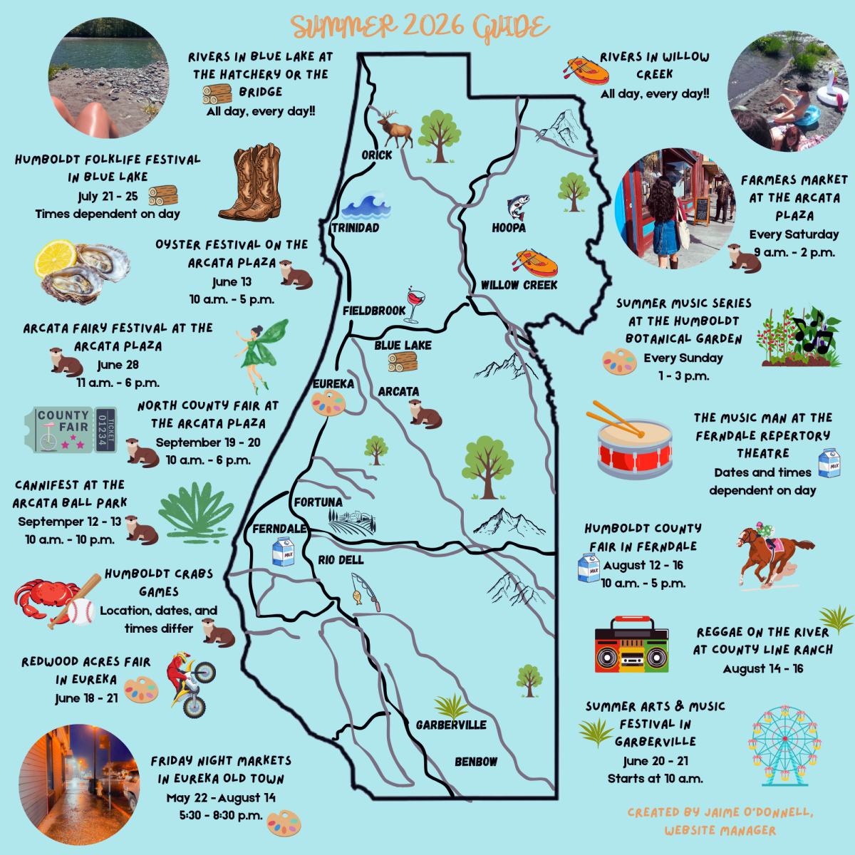 A map of Humboldt with the summer activities occurring throughout the summer.