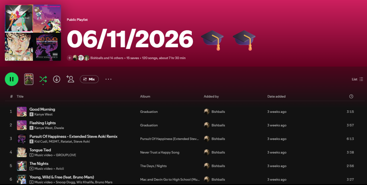 Grad playlist!